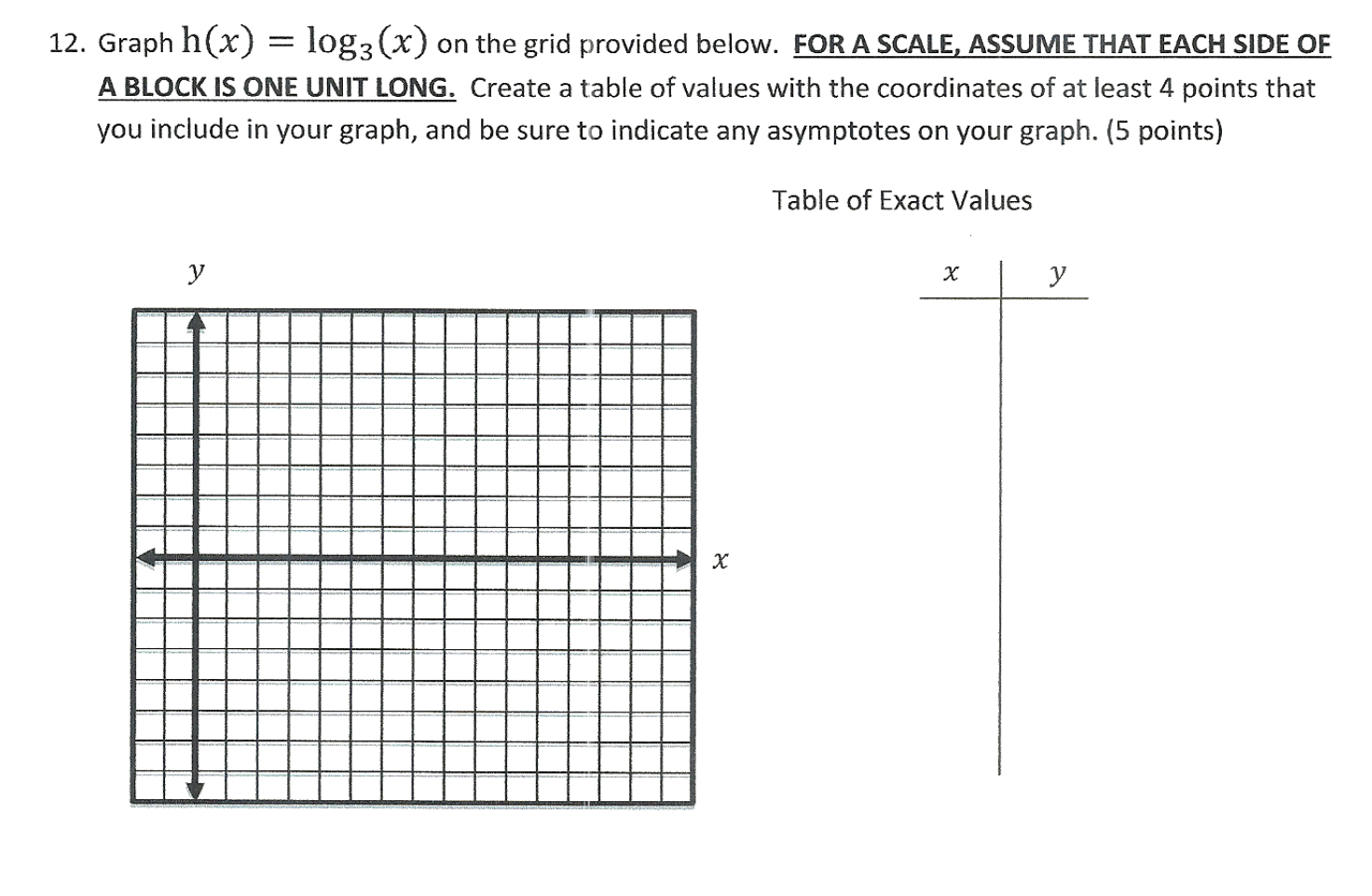 Solved 12. Graph h(x) = log3 (x) on the grid provided below. | Chegg.com