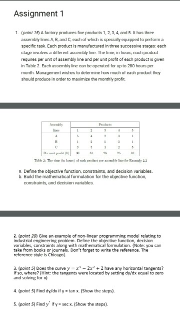 Solved Assignment 1 1. (point 15) A factory produces five | Chegg.com