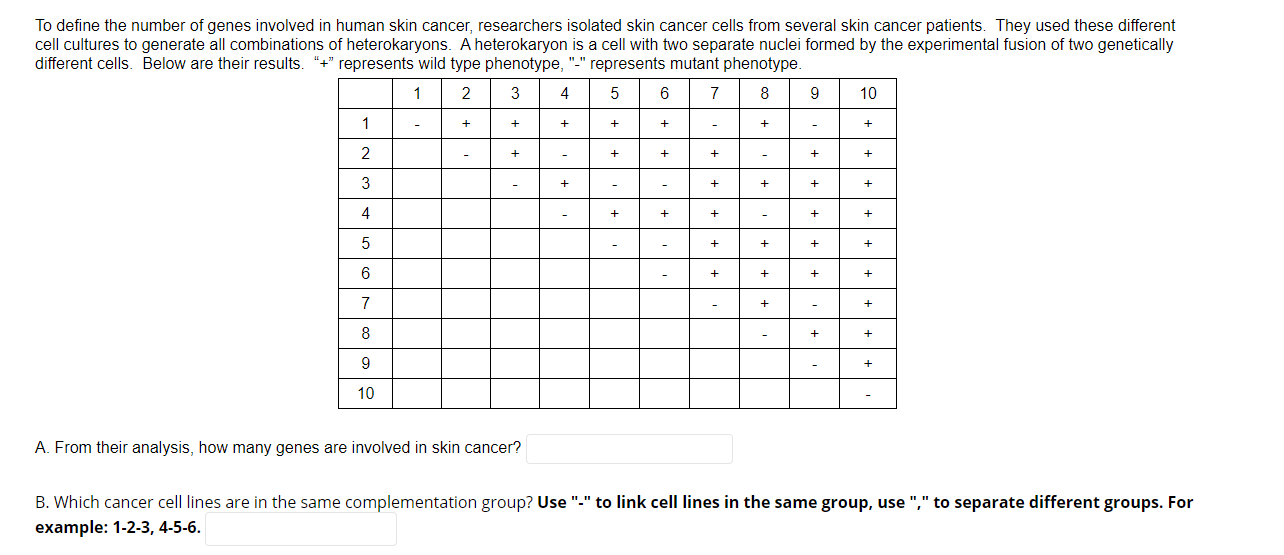 Solved To Define The Number Of Genes Involved In Human Skin | Chegg.com