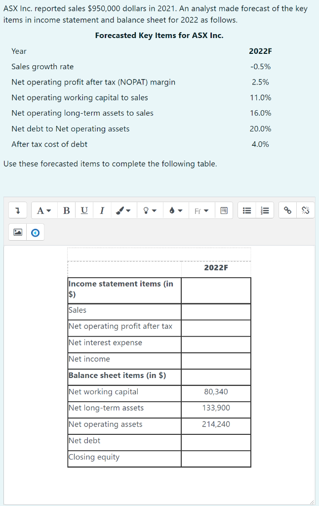 Solved ASX Inc. reported sales $950,000 dollars in 2021. An | Chegg.com