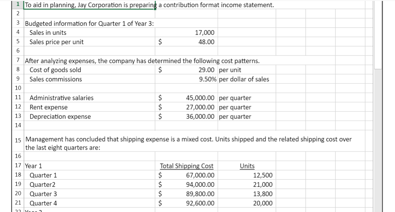 Solved 1. Analyze a mixed cost using a scattergraph plot and