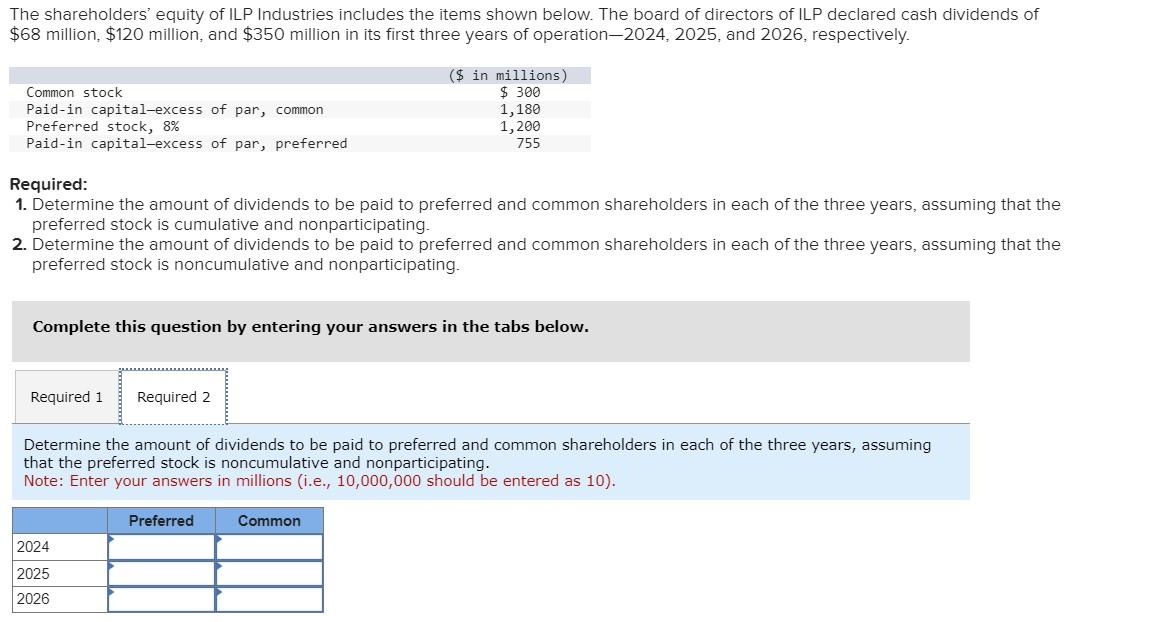 Solved The shareholders’ equity of ILP Industries includes