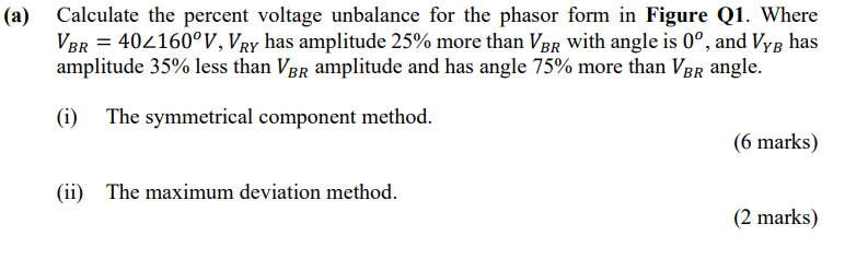 Calculated unbalance response of point #1-61 of g1.5 at ten fixed