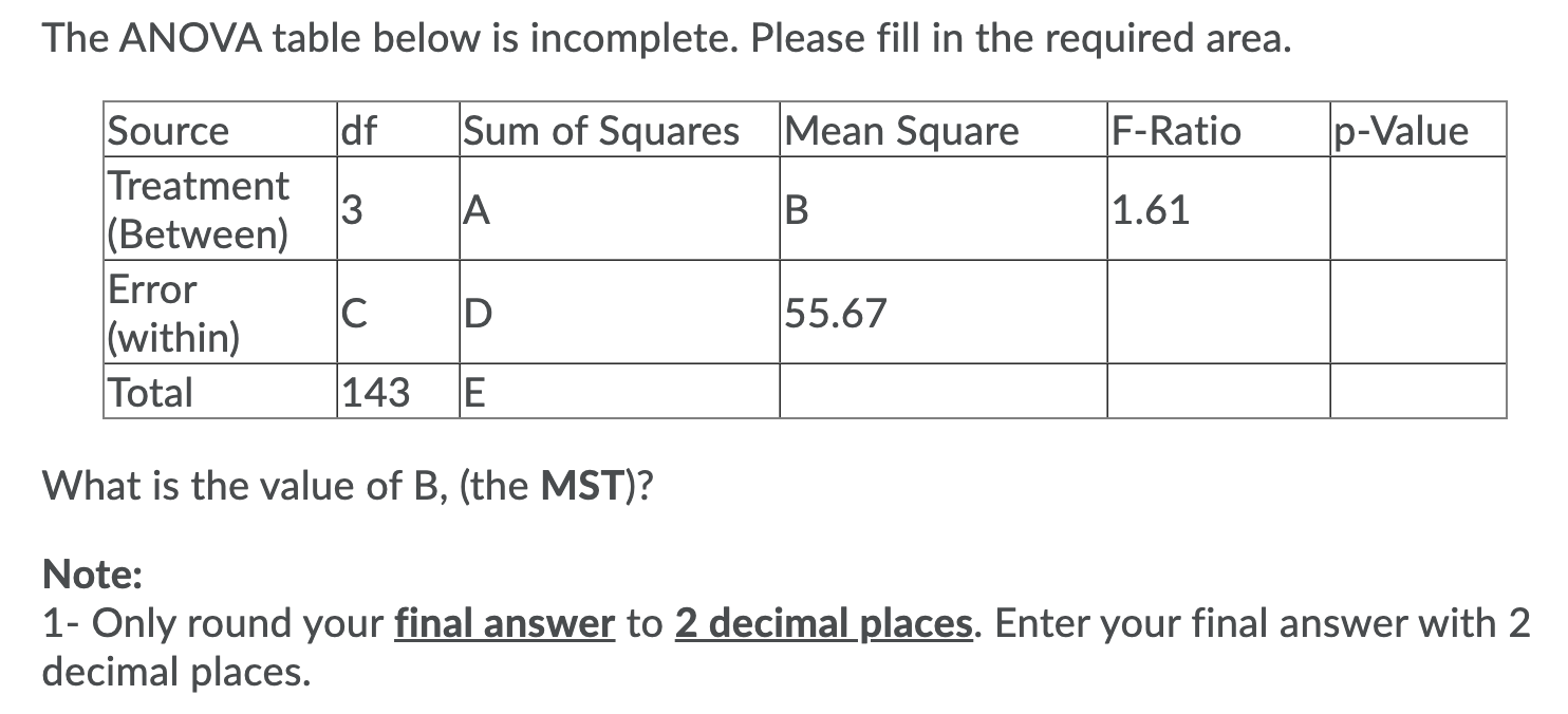 Solved The ANOVA table below is incomplete. Please fill in | Chegg.com