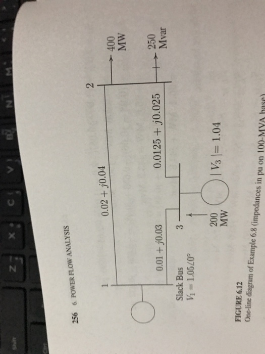 Solved Obtain the power flow solution by the Newton Raphson | Chegg.com
