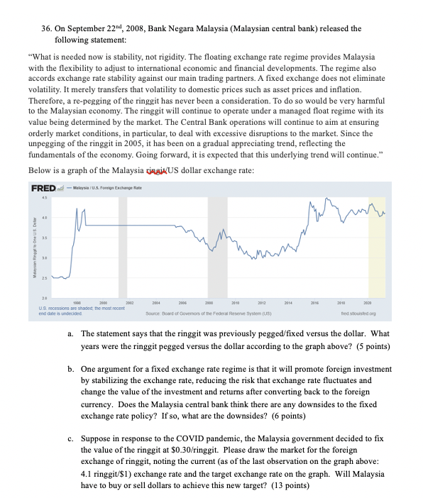 Solved 36. On September 22nd, 2008, Bank Negara Malaysia  Chegg.com