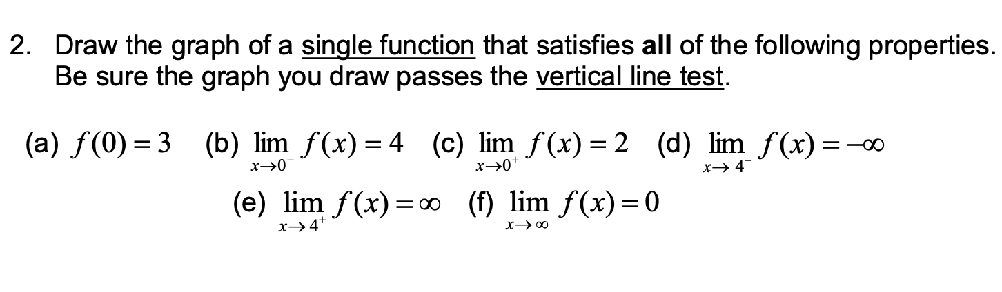 Solved 2. Draw the graph of a single function that satisfies | Chegg.com