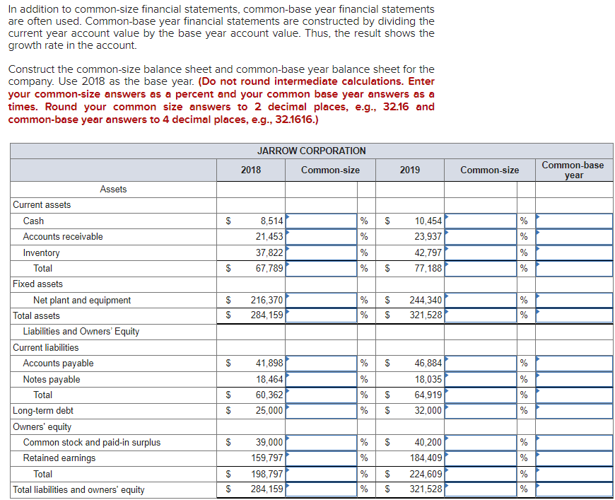 Solved In addition to common-size financial statements, | Chegg.com