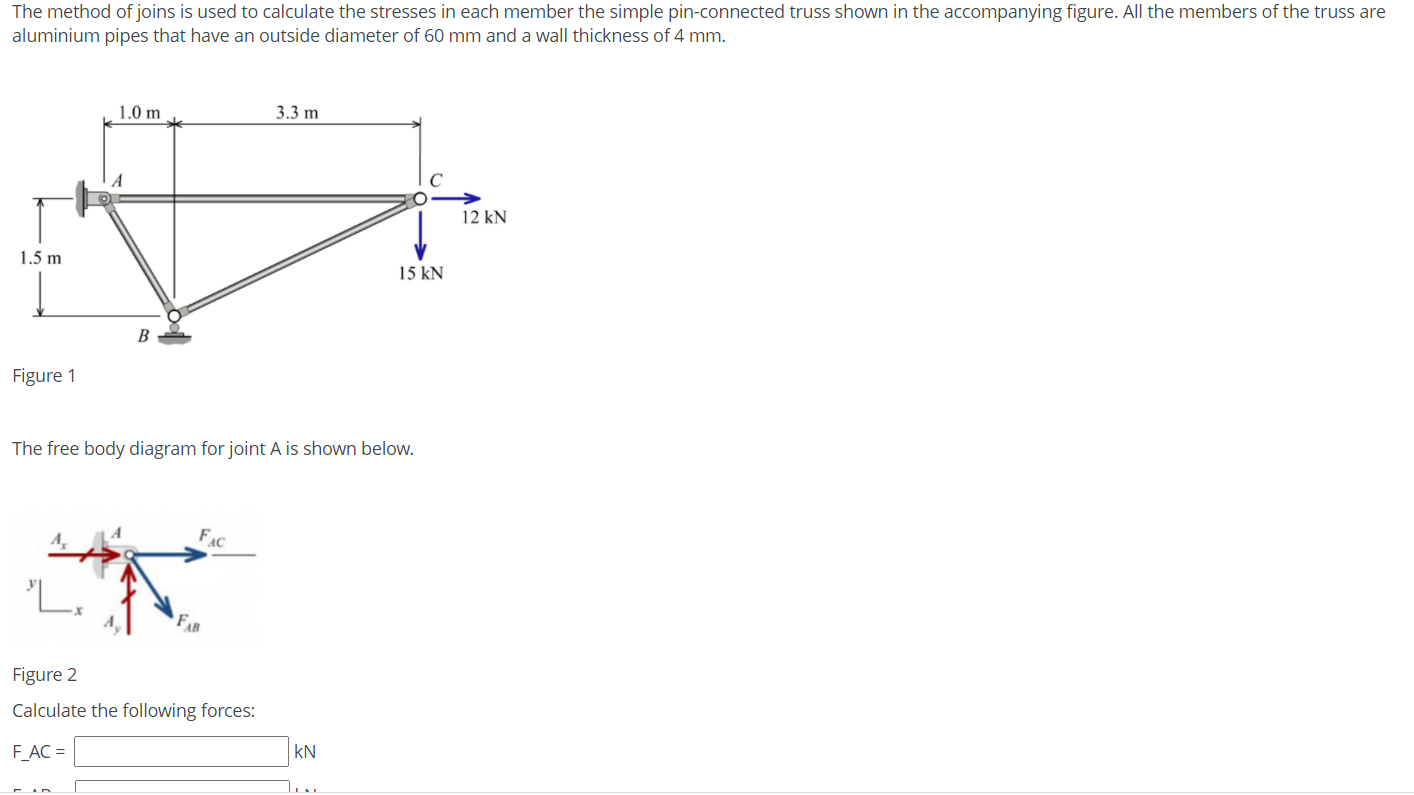 Solved Calculate F_AC and F_AB Calculate the magnitude of | Chegg.com