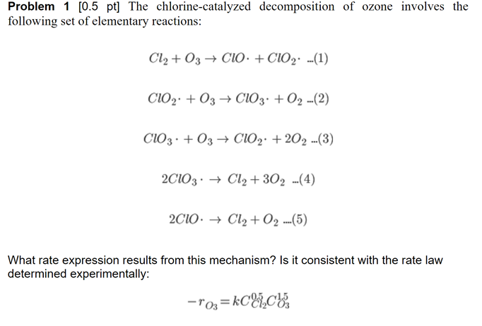 Solved Problem 1 [0.5 pt] The chlorine-catalyzed | Chegg.com