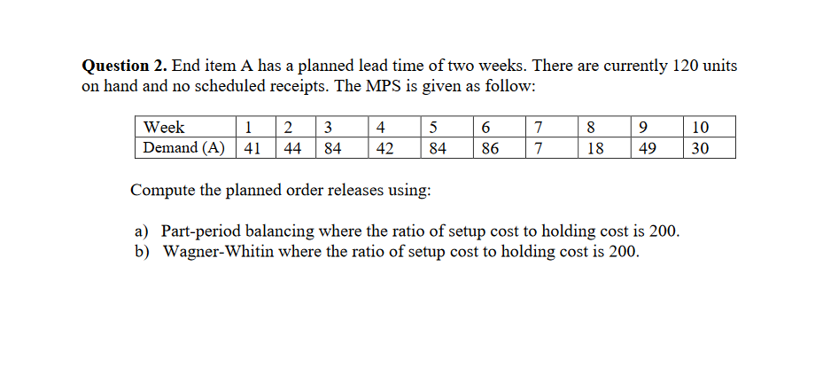solved can you solve using the wagner within algorithm... Solved Question 2. End item A has a planned lead time of two | Chegg.com