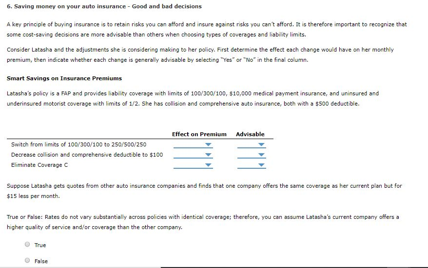 Solved: 12. Saving Money On Your Auto Insurance - Good And ...