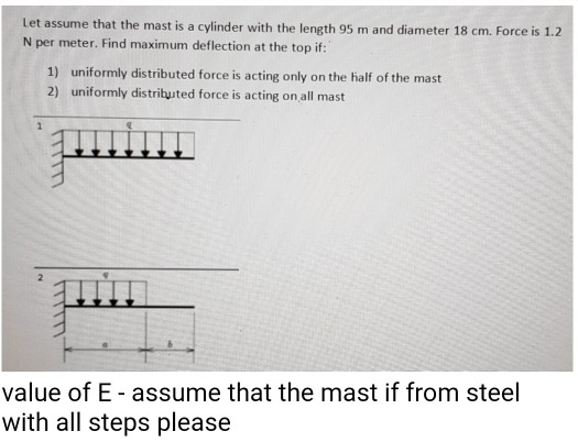 The Last Deflection Solved last time solved twice was deflection at bottom, | Chegg.com