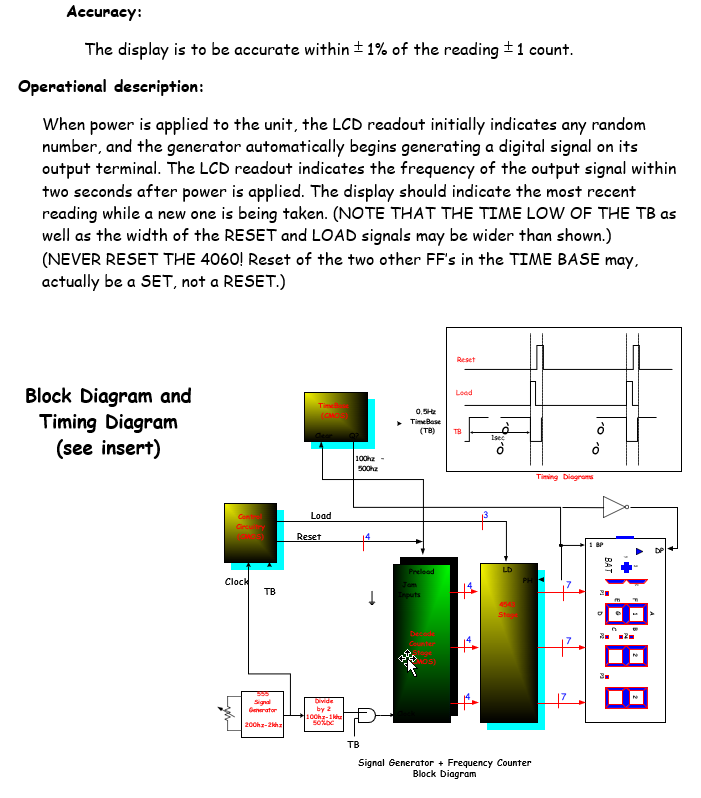 The product you are to design is a - 100 Hz−999 Hz | Chegg.com
