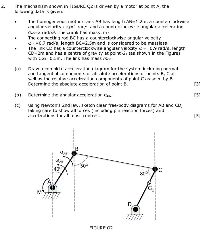 Solved 2. The mechanism shown in FIGURE Q2 is driven by a | Chegg.com