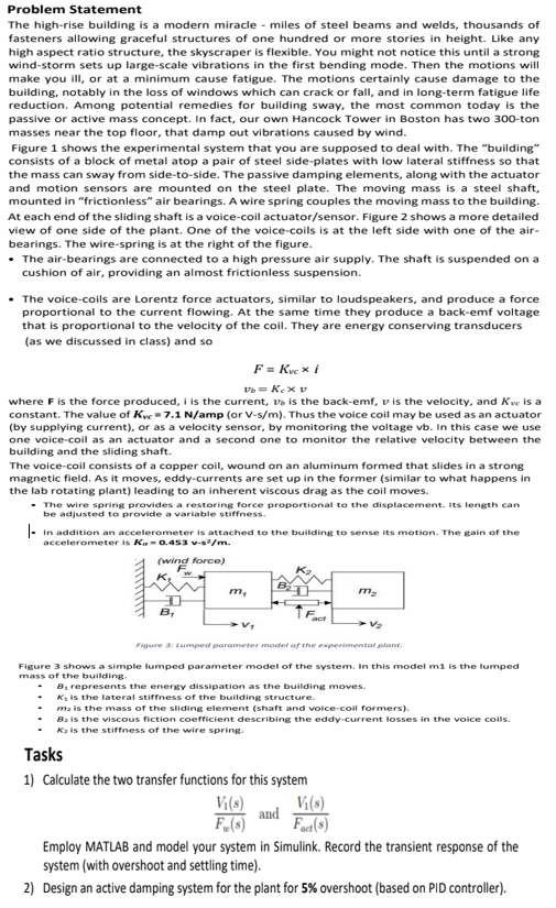 Solved Problem Statement The High-rise Building Is A Modern | Chegg.com