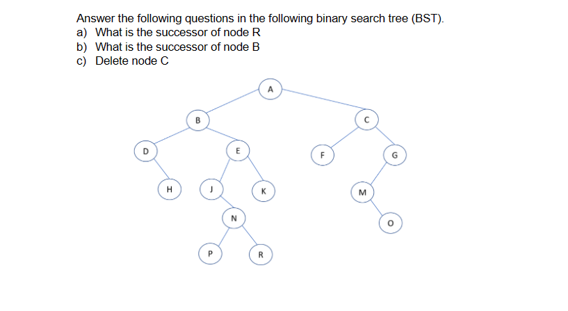 Solved Answer the following questions in the following | Chegg.com