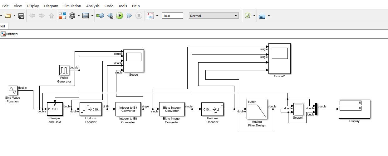 Solved Designing A Message Transmitting and Receiving | Chegg.com