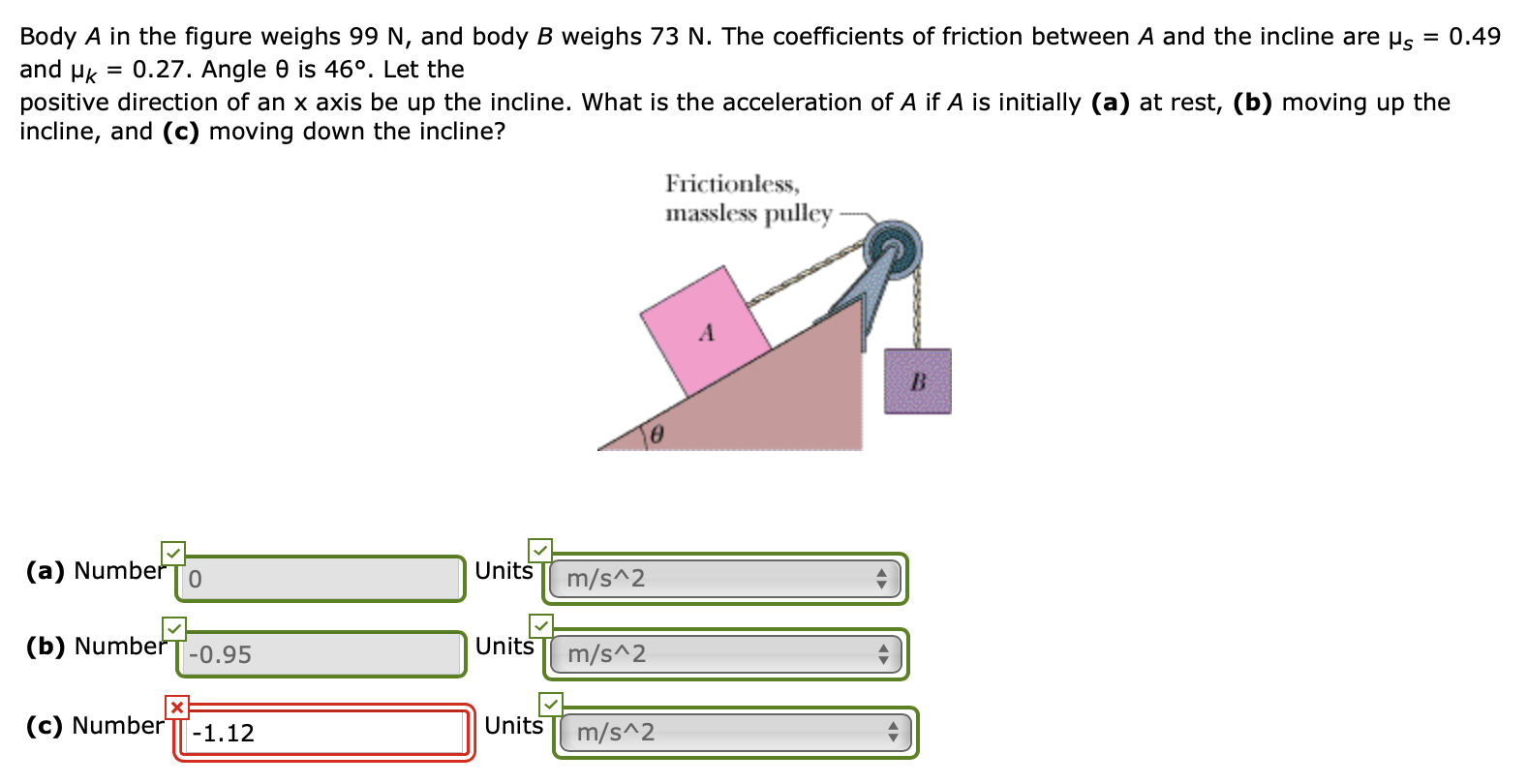 Solved Body A In The Figure Weighs 99 N, And Body B Weighs | Chegg.com