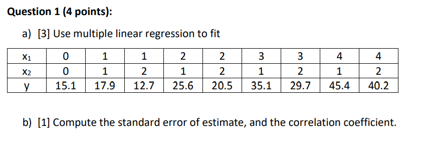 Solved A) [3] Use Multiple Linear Regression To Fit B) [1] | Chegg.com