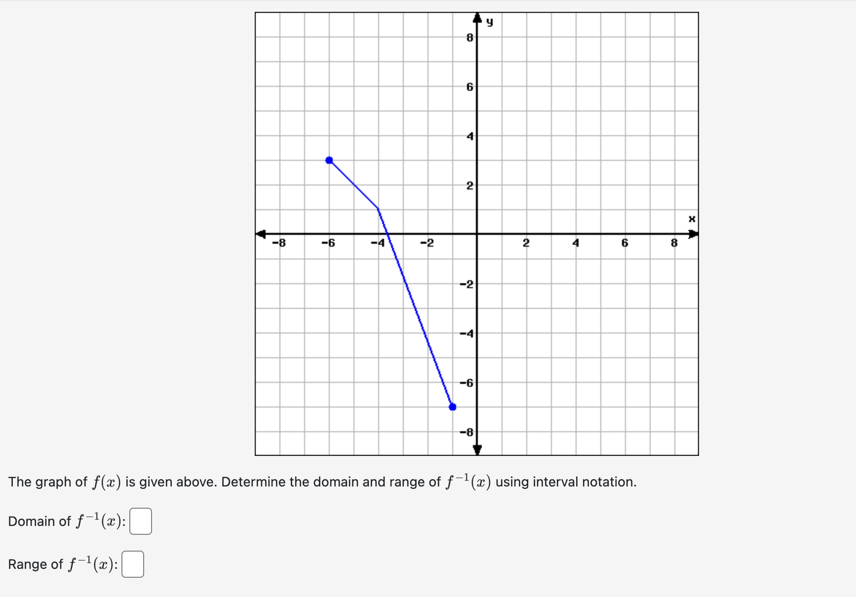 domain and range of f 1 x