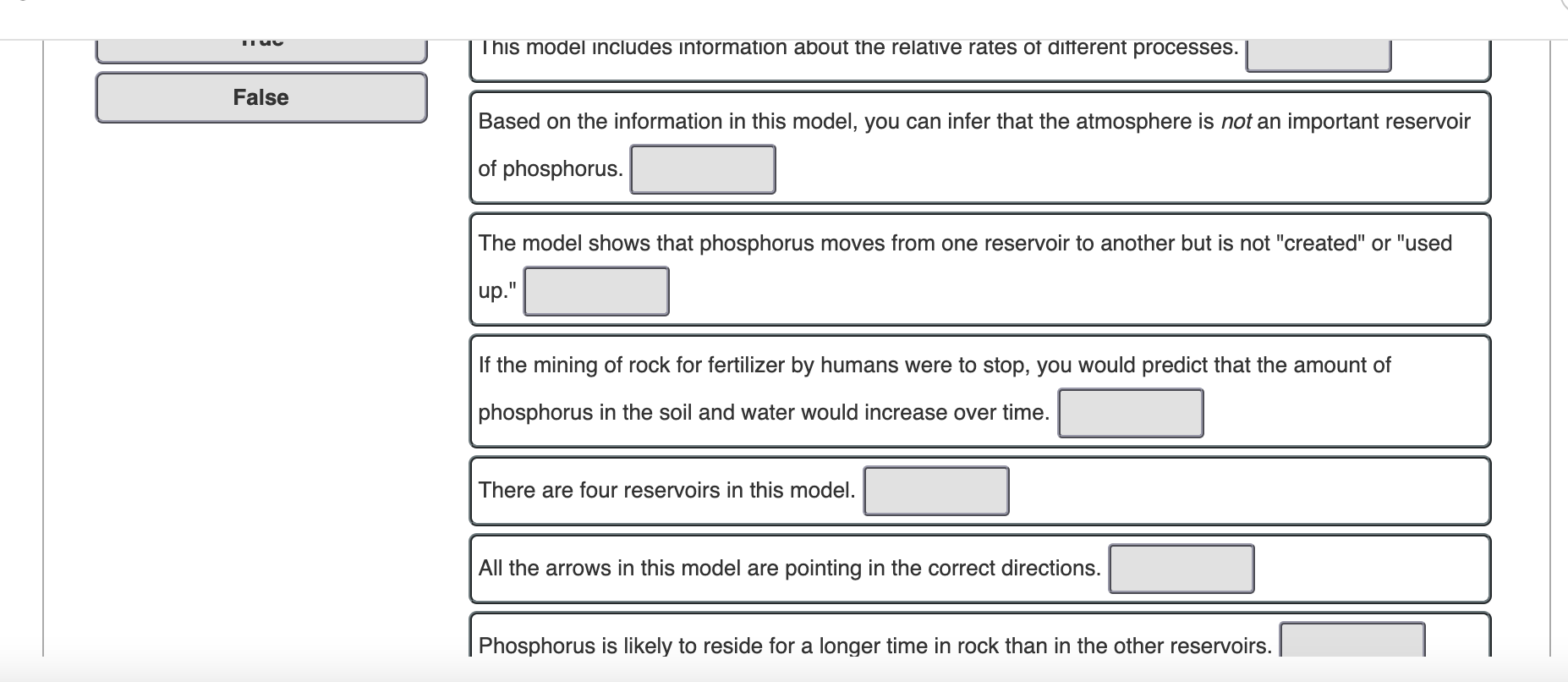 Solved Part C Interpret this model of the phosphorus cycle. | Chegg.com