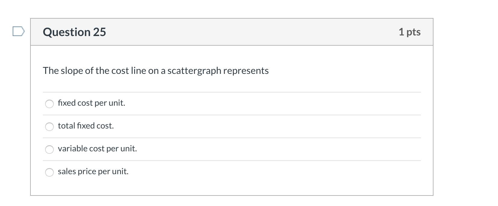 solved-question-25-1-pts-the-slope-of-the-cost-line-on-a-chegg