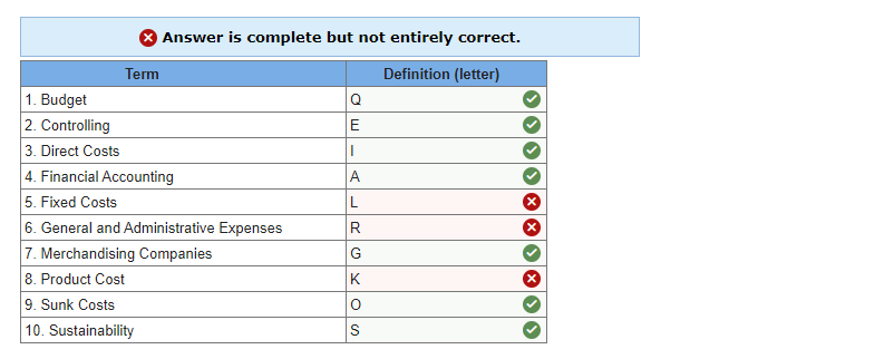 solved-match-each-of-the-following-terms-to-the-chegg