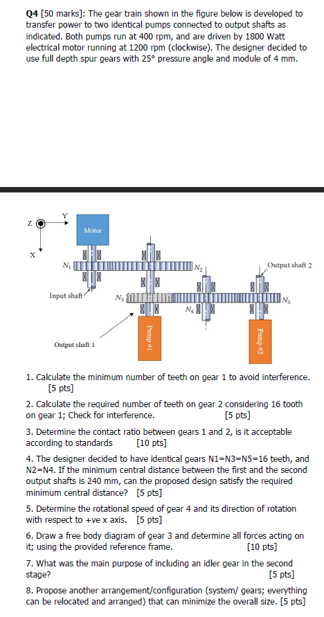 Solved Q4 [50 marks]: The gear train shown in the figure | Chegg.com