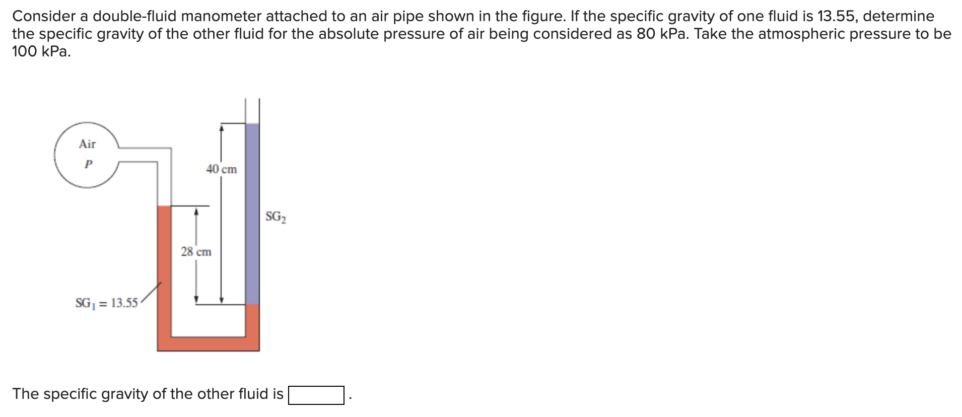 Solved Consider a doublefluid manometer attached to an air