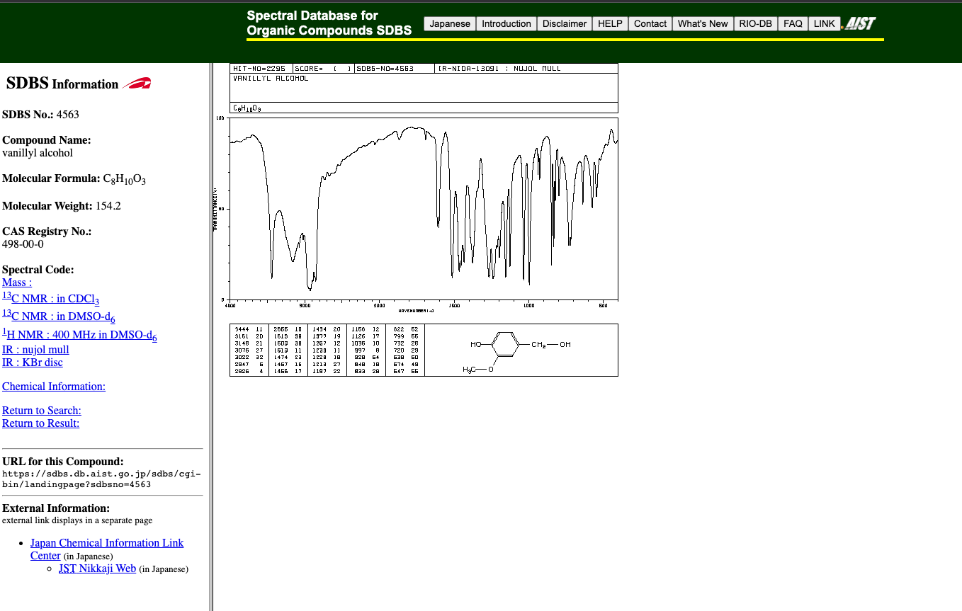 Solved Spectral Database for Organic Compounds SDBS Japanese 