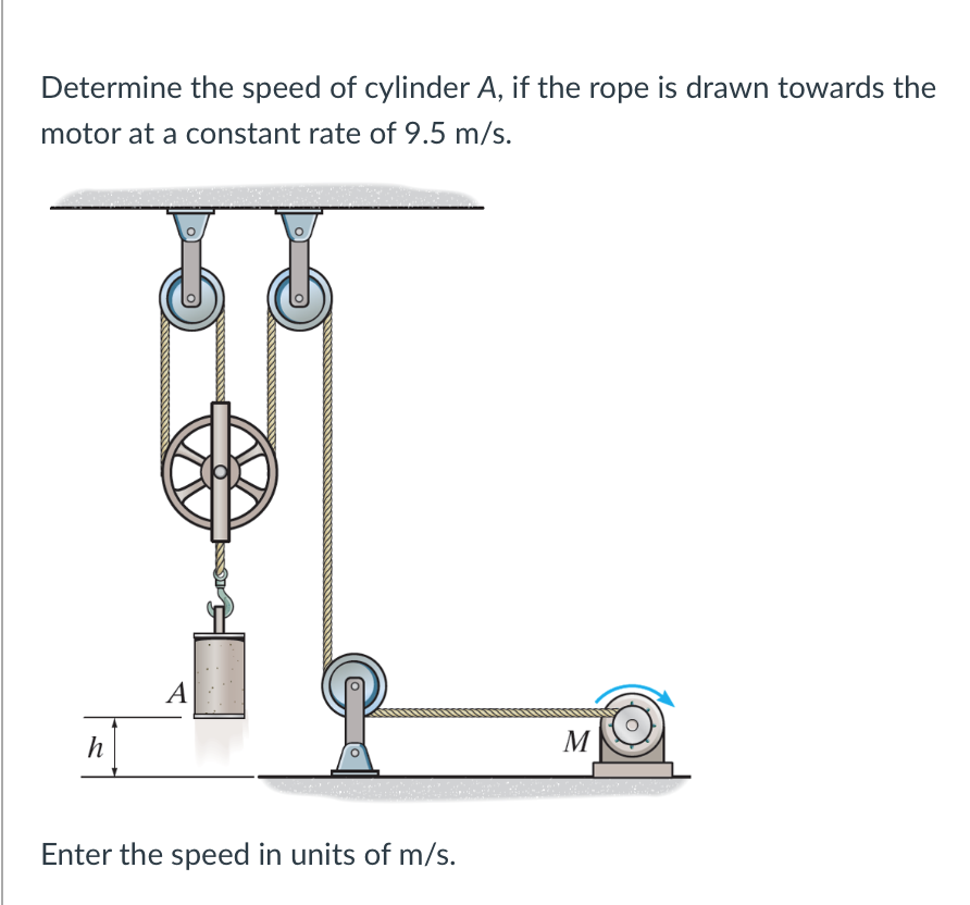 Solved Determine the speed of cylinder A, if the rope is | Chegg.com