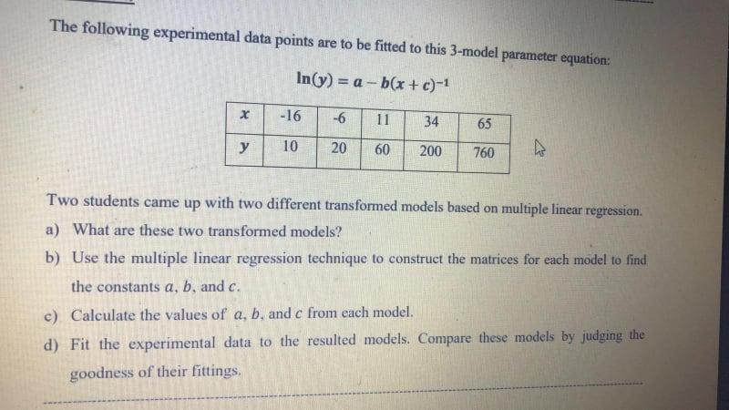 Solved The following experimental data points are to be | Chegg.com