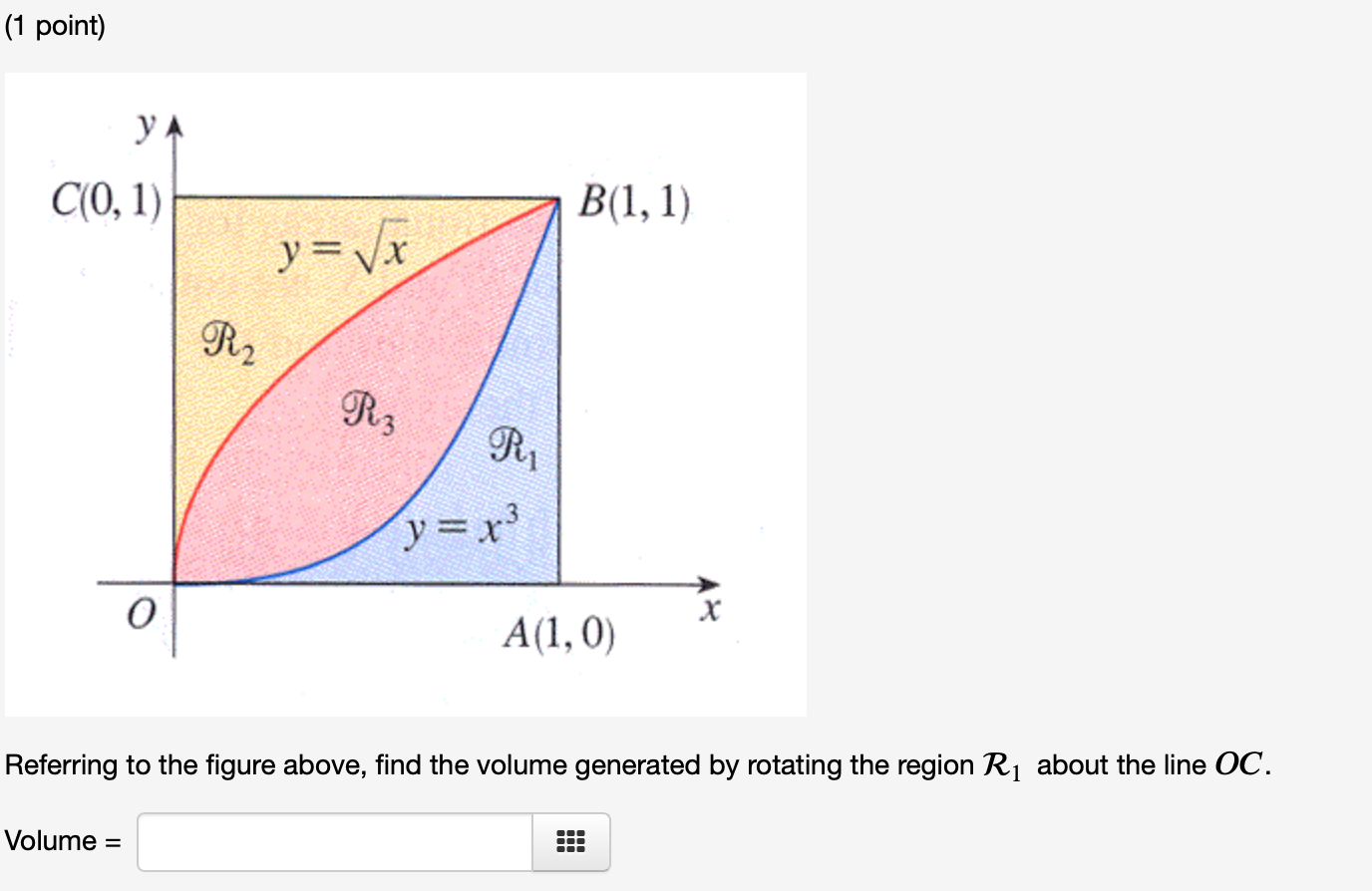 Solved 1 1 Point Using Disks Or Washers Find The Volu Chegg Com