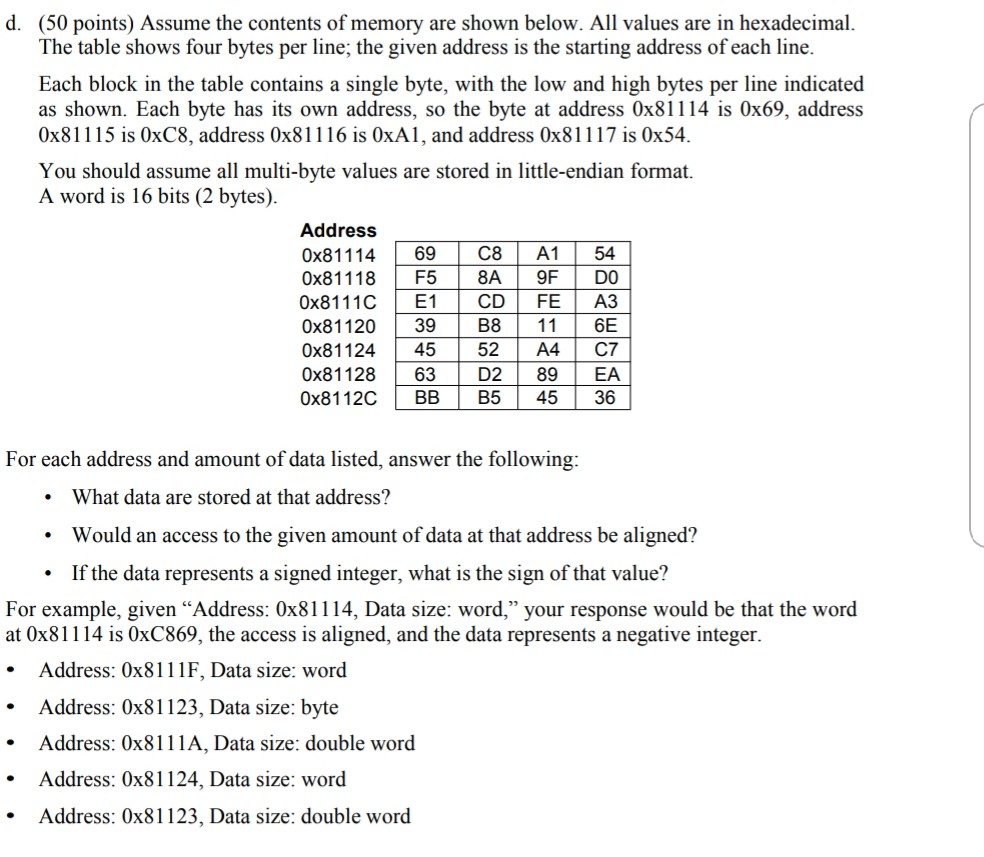 Solved d. (50 points) Assume the contents of memory are | Chegg.com