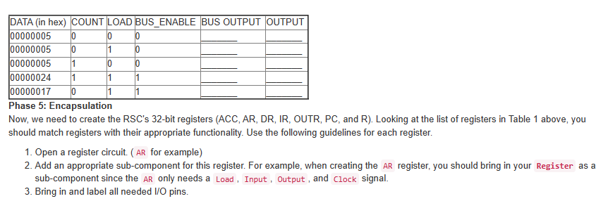 Now, we need to create the RSC's 32-bit registers | Chegg.com