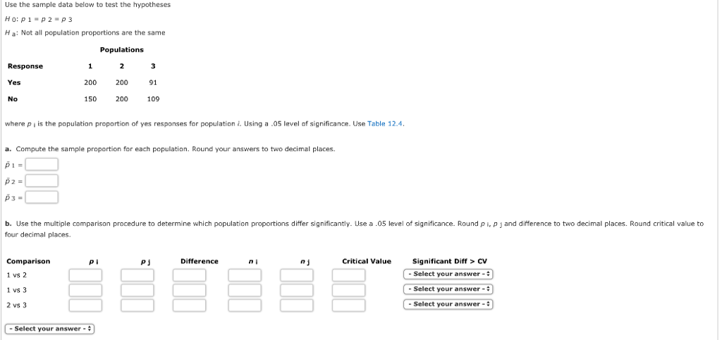 Solved Use the sample data below to test the hypotheses Ho: | Chegg.com