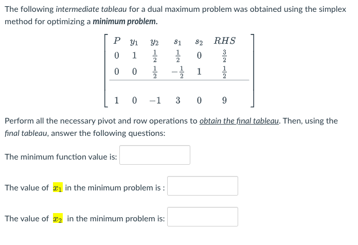 Solved The following tableau for a dual maximum problem was