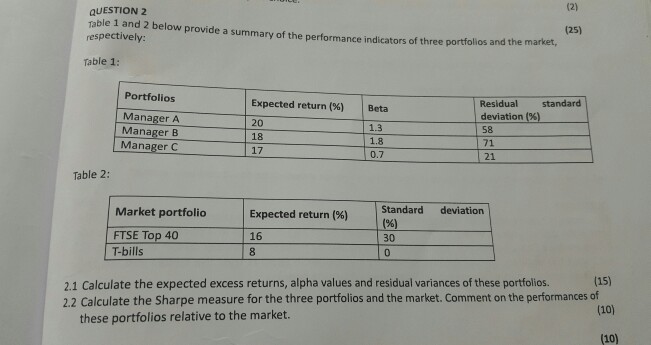 Solved QUESTION 2 Table 1 and 2 below provide a summary of | Chegg.com