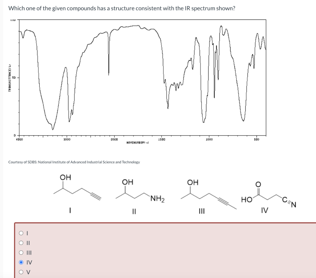 solved-which-one-of-the-given-compounds-has-a-structure-chegg