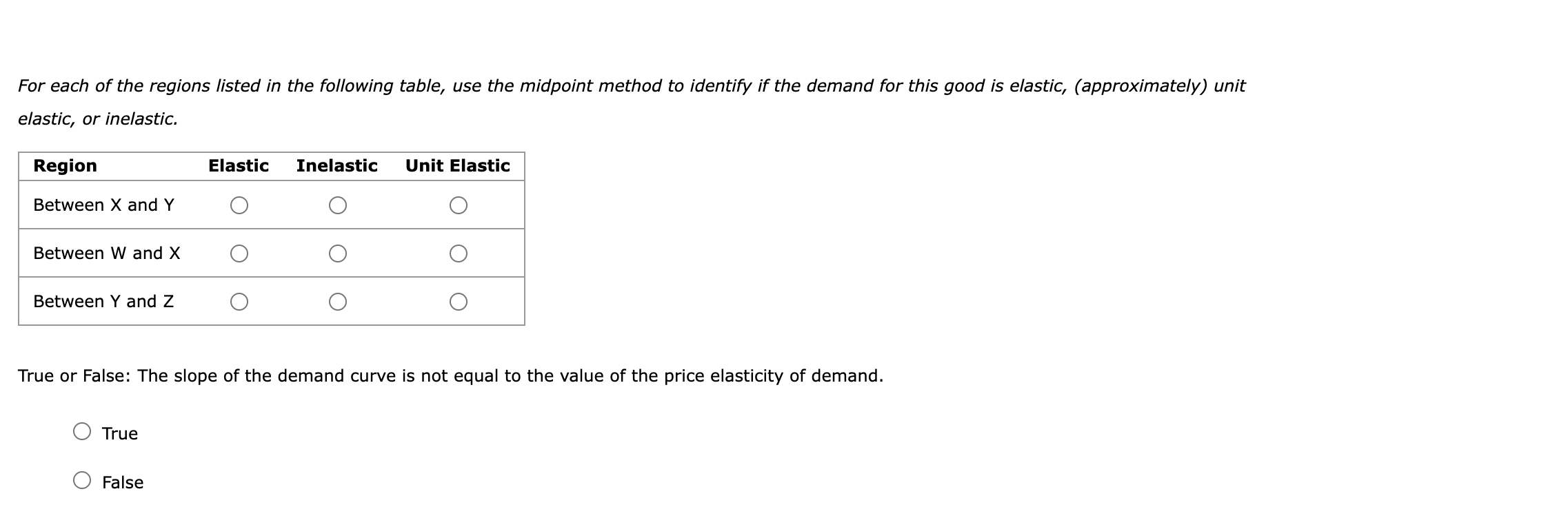 Solved 4. Elastic, inelastic, and unitelastic demand The