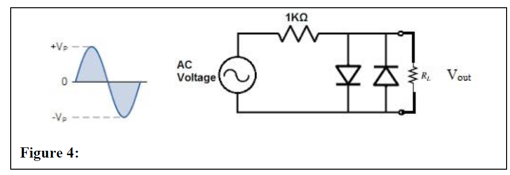 Solved Draw output waveforms for input signal shown in | Chegg.com