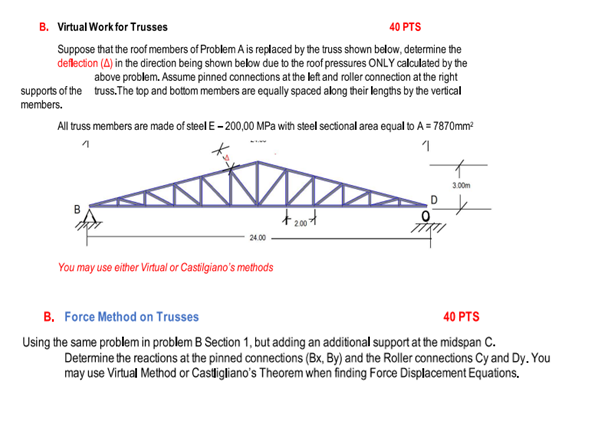 B. Virtual Work For Trusses 40 PTS Suppose That The | Chegg.com