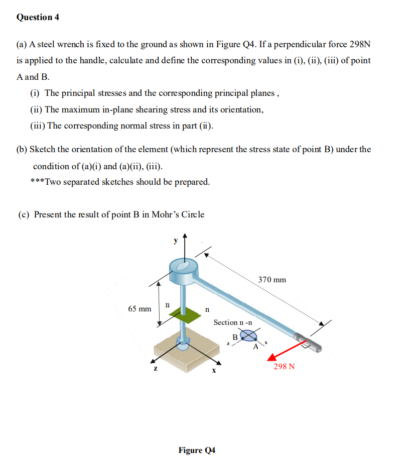 Solved Question 4(a) ﻿A steel wrench is fixed to the ground | Chegg.com
