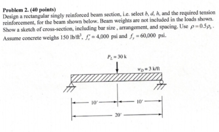 Solved Problem 2. (40 points) Design a rectangular singly | Chegg.com
