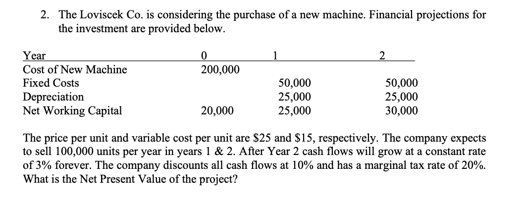 solved-2-the-loviscek-co-is-considering-the-purchase-of-a-chegg