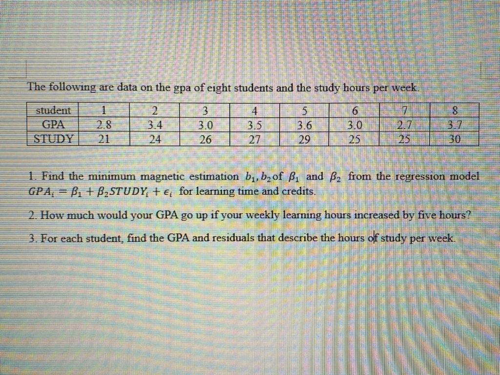 solved-the-following-are-data-on-the-gpa-of-eight-students-chegg