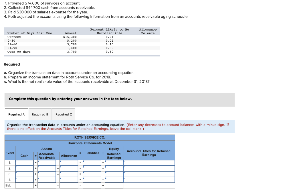 Solved Provided 74 000 Of Services On Account 2 Collect Chegg Com