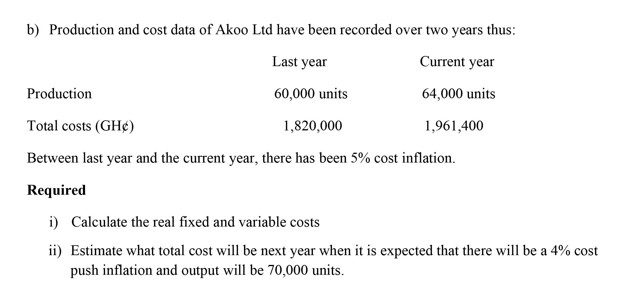 Solved B) Production And Cost Data Of Akoo Ltd Have Been | Chegg.com