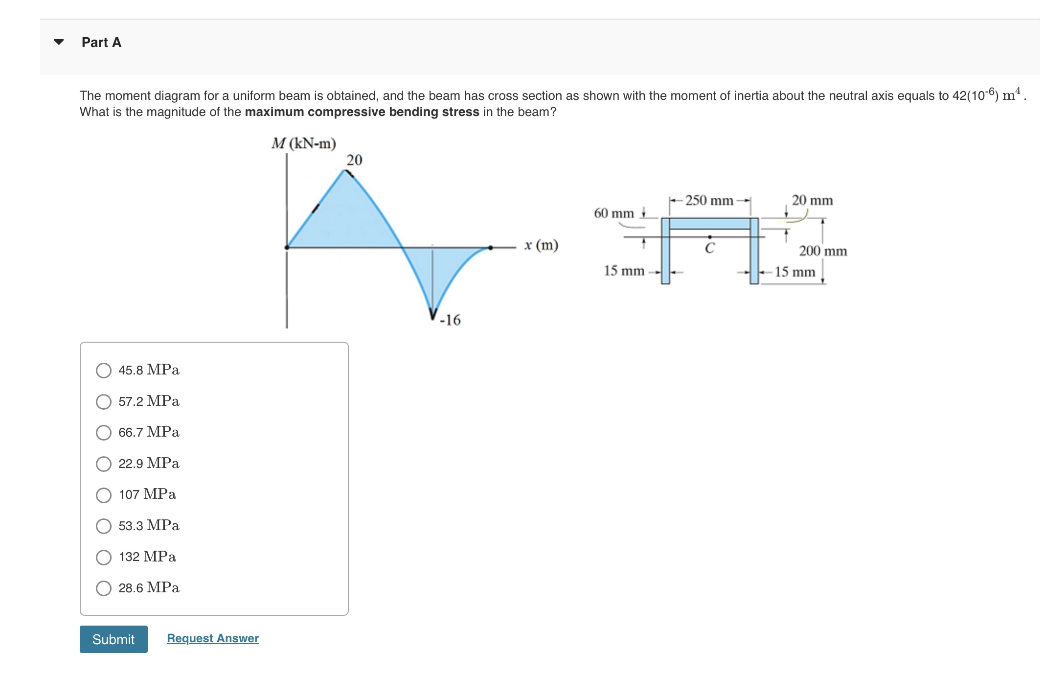 Solved Part AIf the beam is subjected to a bending moment of | Chegg.com